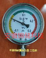 吹氣熱電偶