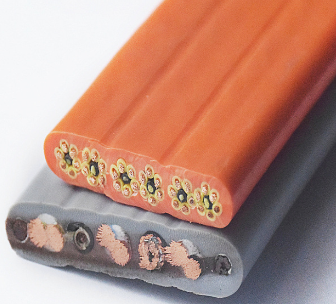 聚氨酯護套扁電纜TPEB、TPEPB